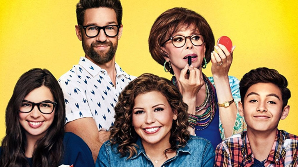 Ranking de los personajes del menos al más querido